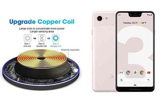 Бездротовий зарядний пристрій Copper до 30W для Google Pixel 4, Pixel 4 XL, USB-C, LED Київ