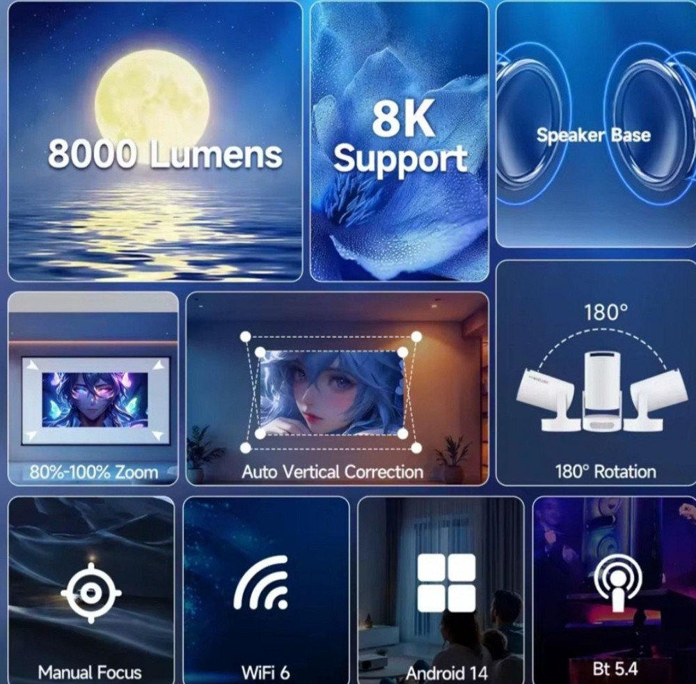 Проектор Magcubic 300 Pro plus! Харків - фото 5