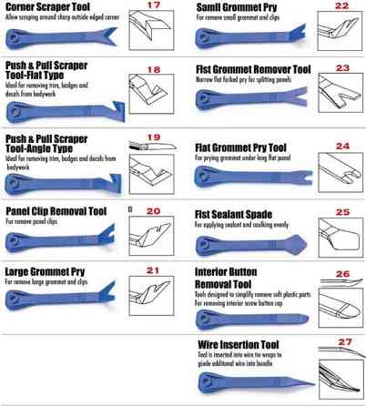 Набір пристроїв для демонтажу внутрішньої обшивки салону 27пр., на полотні Одеса