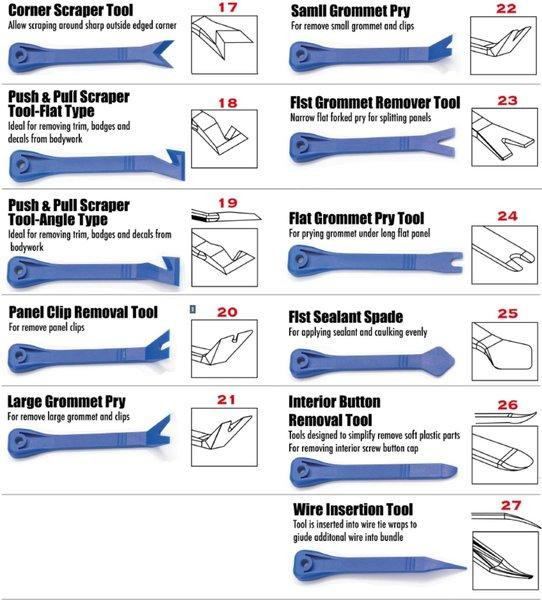 Набор приспособлений для демонтажа внутренней обшивки салона 27пр., на полотне F-905M27 Одесса - изображение 3