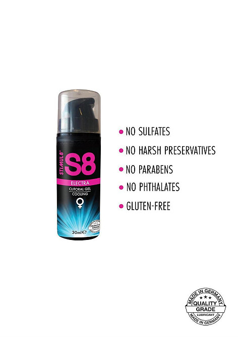 Гель/спрей охлаждающий для клитора S8 Cooling Clitoral Gel 30ml Sex Aura Киев - изображение 2