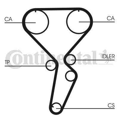Ремінь ГРМ CONTITECH CT1116 Вінниця