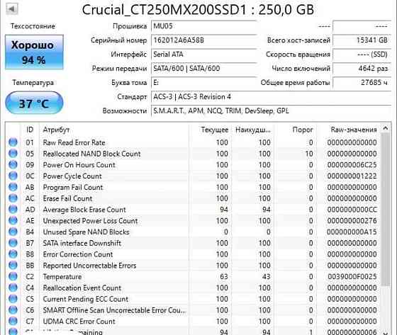 SSD-диск Crucial MX200 250 GB 2.5" SATAIII 3D TLC (станання диска 94%) Харків