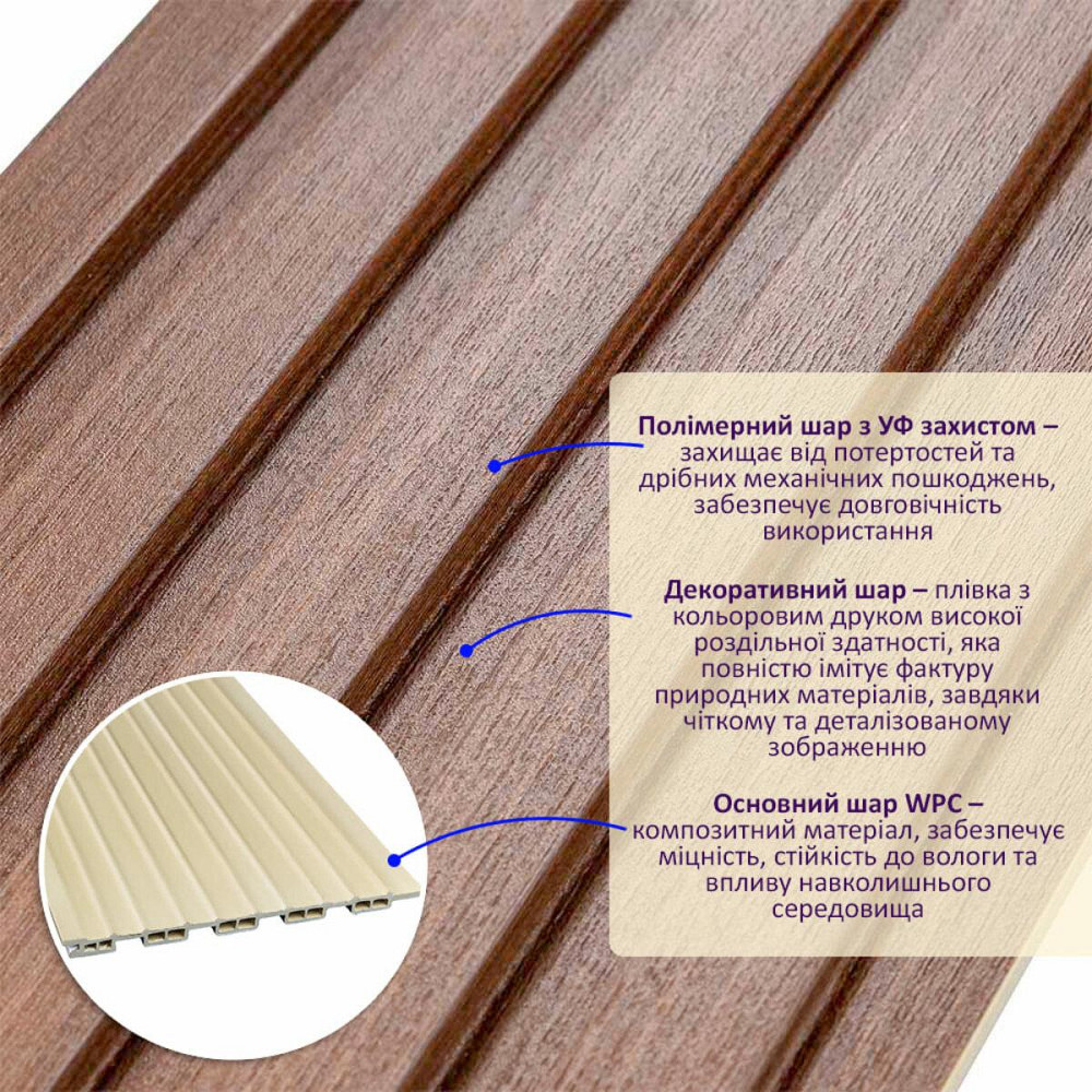 Рейка декоративна WPC стінова 3000х150х9мм Капучино SW-00001868 Київ - фото 2