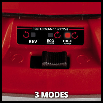 Земляний бур Einhell GP-EA 18/150 Li BL (без АКБ та ЗП) (3437000) Вінниця - фото 10