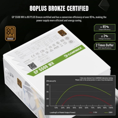 Блок питания Gamemax 550W (GP 550B WH) Винница - изображение 7