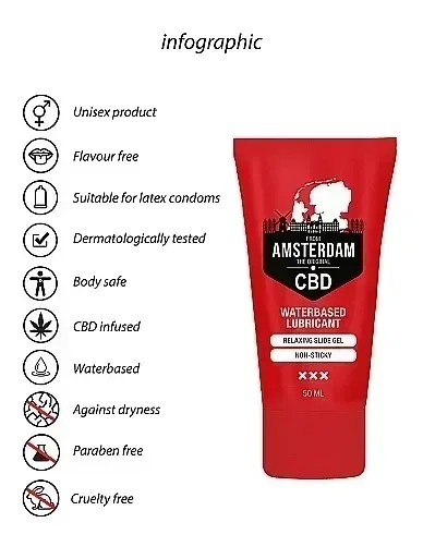 Вагінальний лубрикант Original CBD from Amsterdam - Waterbased Lubricant, 50 ml Sex Aura Київ - фото 8