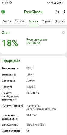 Телефон Google Pixel 6 Pro 12/128Gb. Neverlock Київ