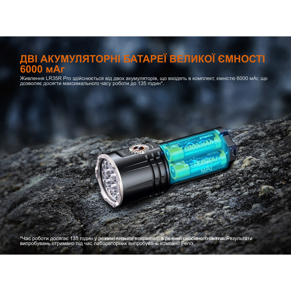 Ліхтар пошуковий ручний Fenix LR35R PRO Київ - фото 15