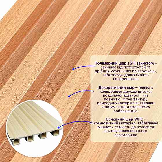 Рейка декоративная WPC стеновая 3000х160х23мм Ольха SW-00001539 Днепр