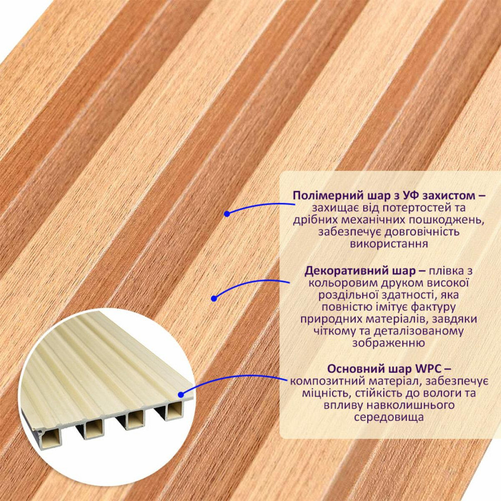 Рейка декоративная WPC стеновая 3000х160х23мм Ольха SW-00001539 Днепр - изображение 2