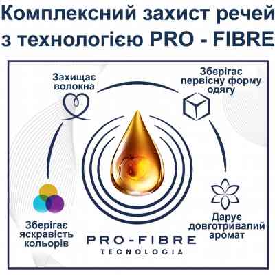 Кондиционер для белья Coccolino Fresh & Soft Orange Rush 1.7 л (8720181410659) Винница