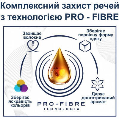 Кондиционер для белья Coccolino Fresh & Soft Orange Rush 1.7 л (8720181410659) Винница - изображение 5