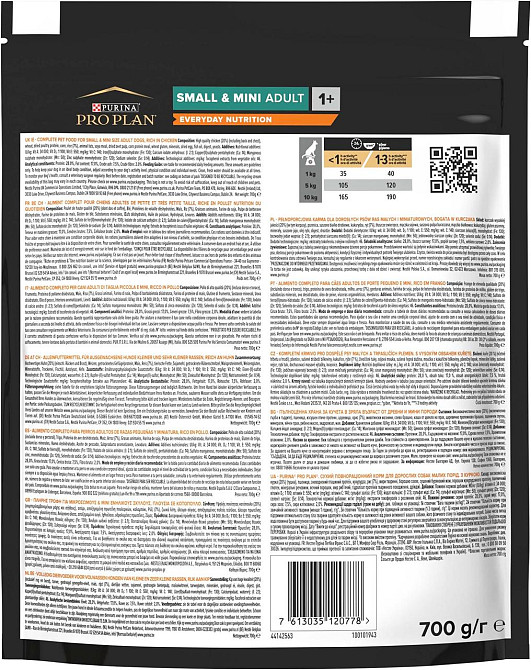 Сухий корм для дорослих собак дрібних порід з куркою Pro Plan Adult Small & Mini 700 г Вінниця - фото 3