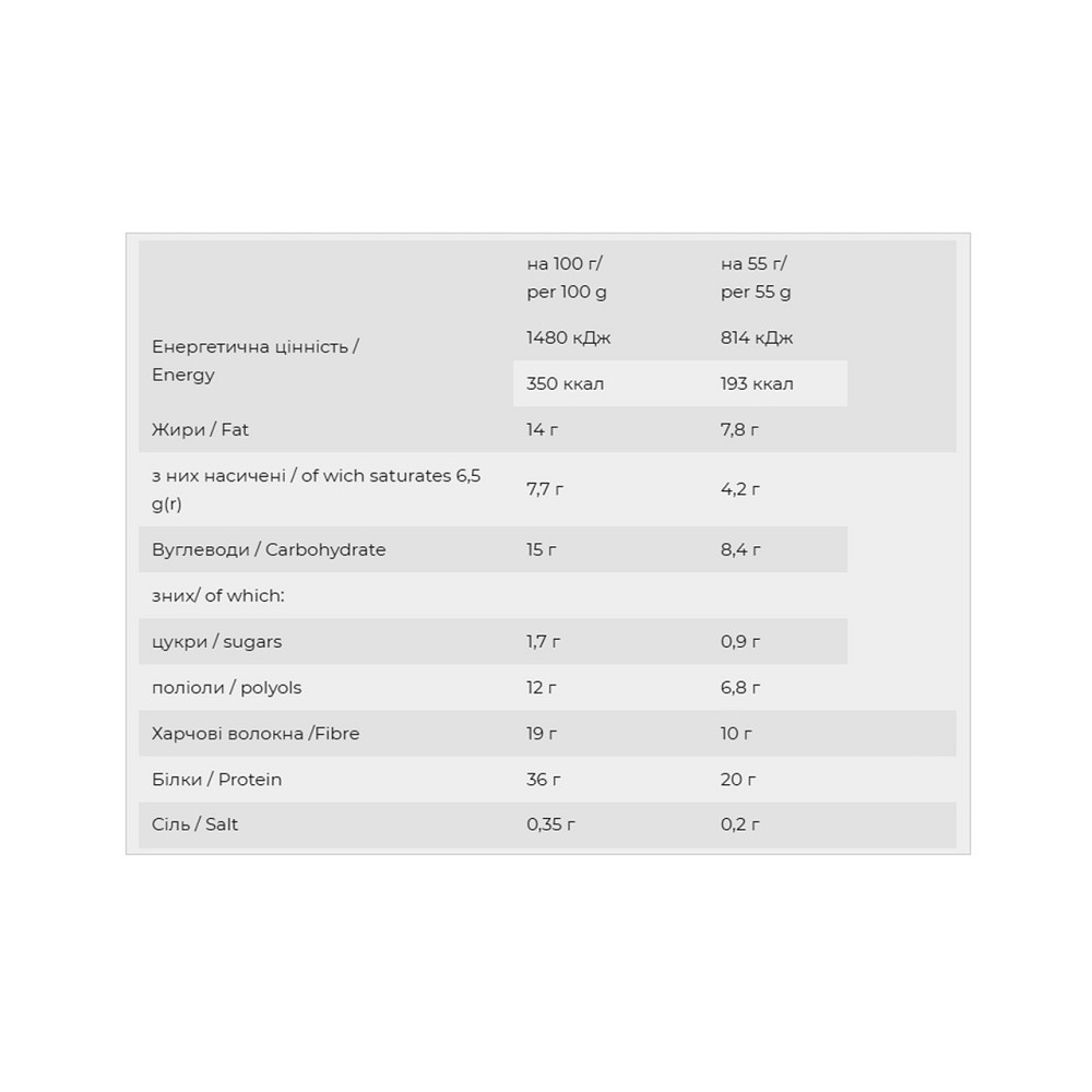 Yummy - 12x55g Cherry and Chocolate Київ - фото 2