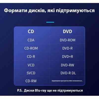 Оптический привод DVD-RW Maiwo K525 Винница