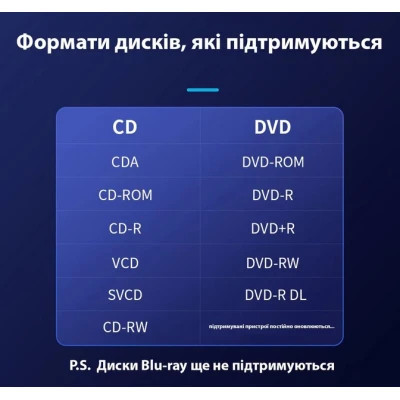 Оптический привод DVD-RW Maiwo K525 Винница - изображение 3