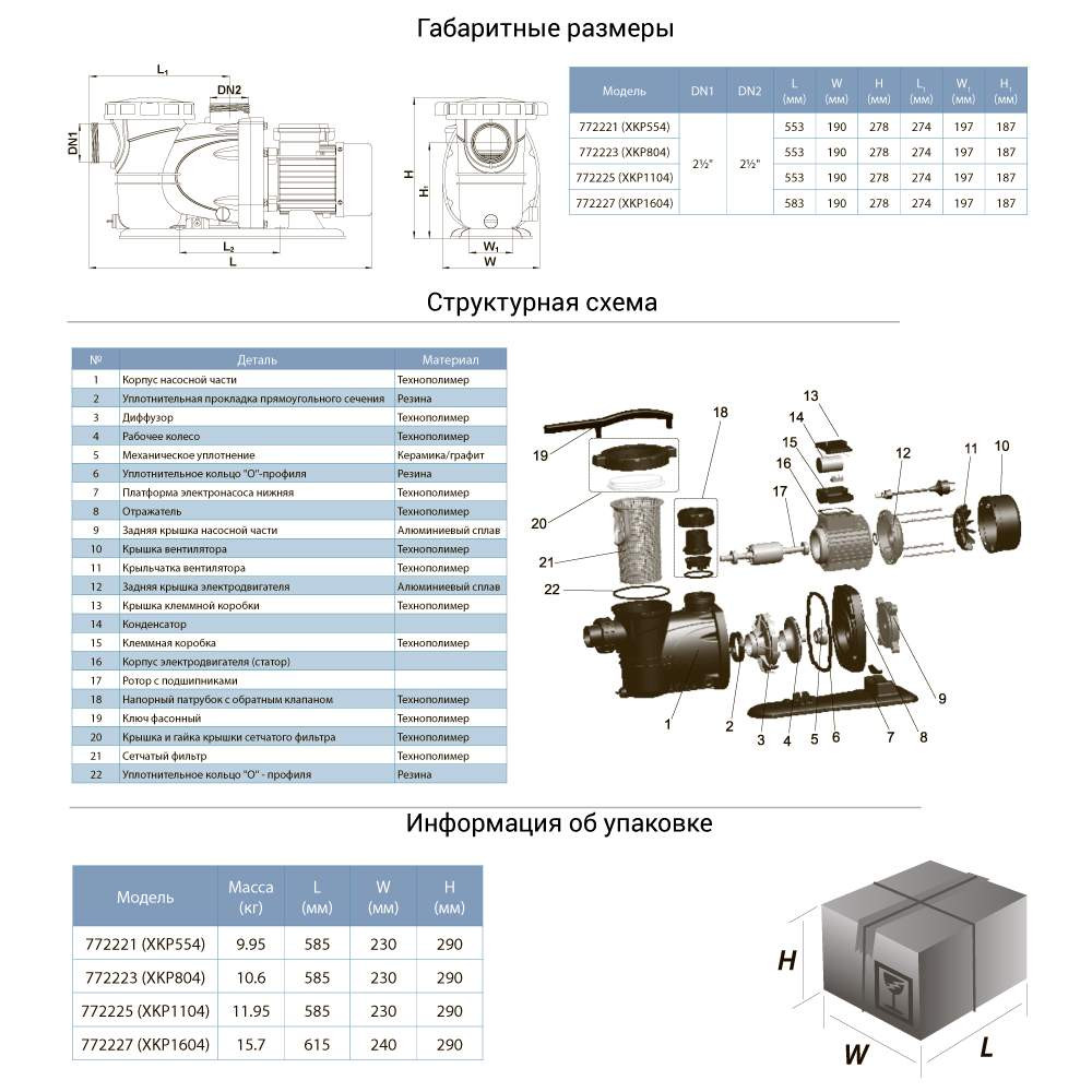 LEO Насос для бассейна 1.1кВт Hmax 15.2м Qmax 350л/мин LEO (772225) Коломия - фото 9