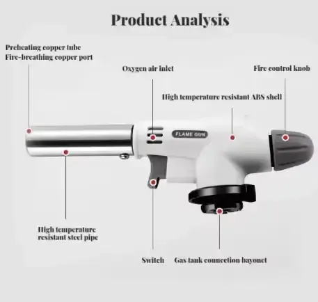 Газовая горелка Flame Gun Коломия - фото 3