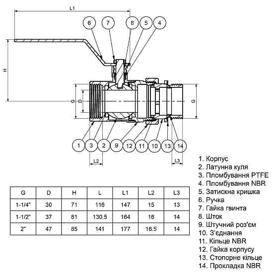 Кран кульовий з американкою Q PROFESSIONAL QP003 PN40 1 1/4″ Киев