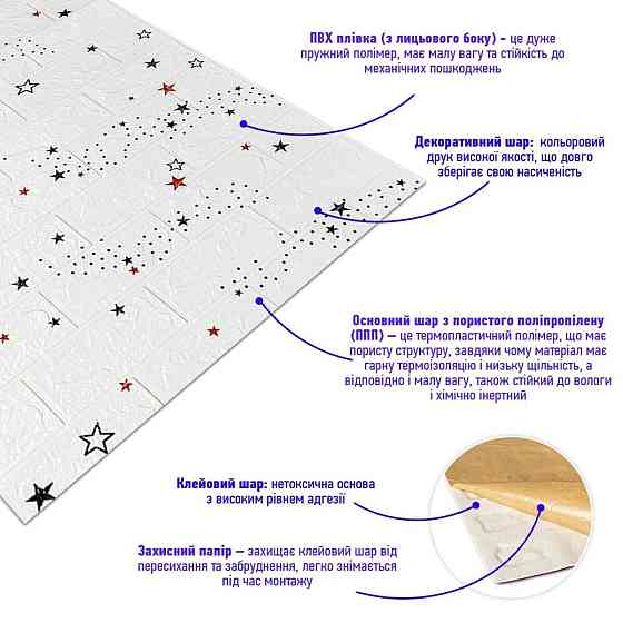 Панель стеновая в рулоне 3D 700х19600х3мм Звёзды SW-00001920 Киев