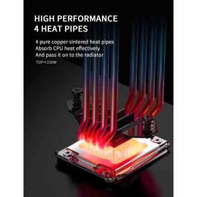 Кулер для процессора Gamemax Sigma 520 Digital BK Винница