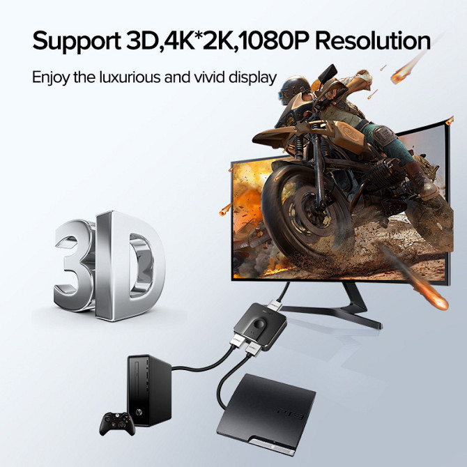 Двонаправлений перемикач HDMI 2.0 Ugreen CM217 (Чорний) Николаев - изображение 6