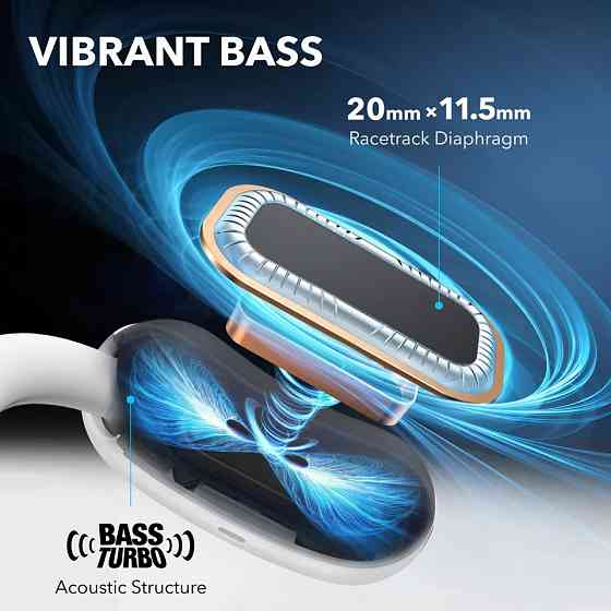 Bluetooth-гарнітура Anker SoundСore AeroFit 2 White (A3874G21) ( Білий ) Харків