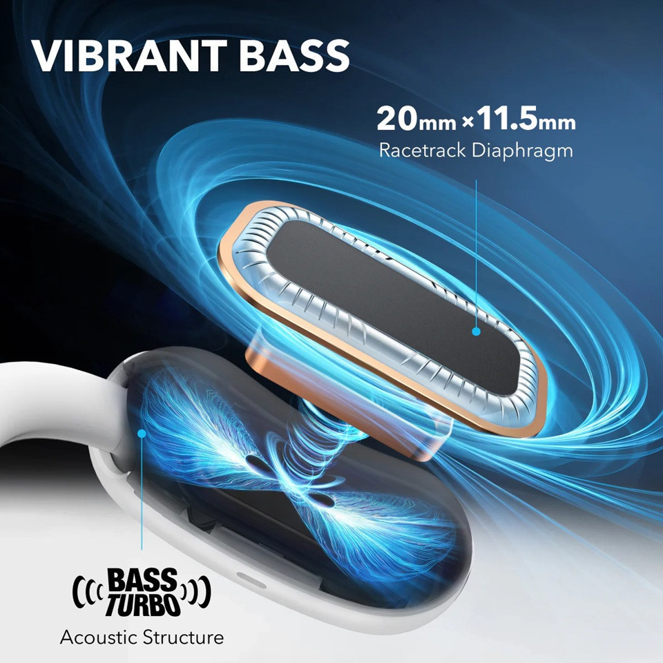 Bluetooth-гарнітура Anker SoundСore AeroFit 2 White (A3874G21) ( Білий ) Харьков - изображение 6