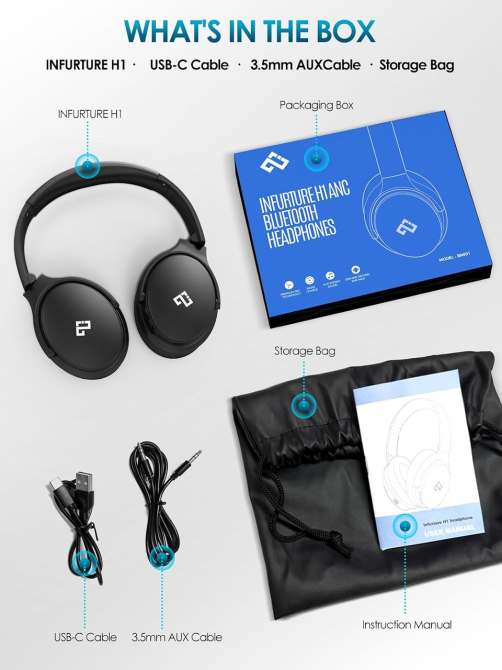 Наушники INFURTURE H1 Bluetooth 5.4 с ANC, 40 мм, глубокий бас, до 90 часов работы, USB Type-C, складные, черные Киев - изображение 9