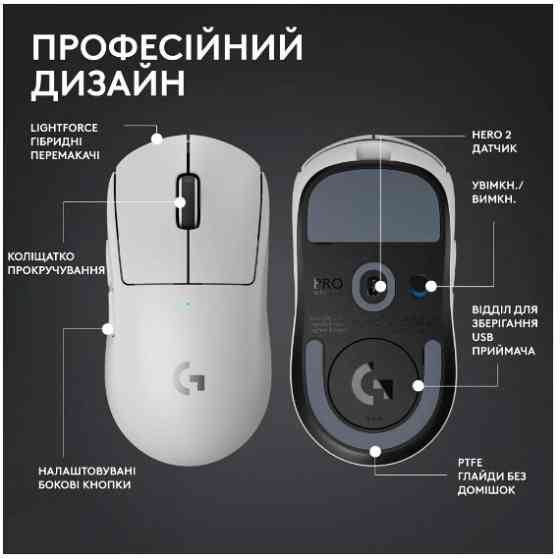 Миша Logitech G Pro X Superlight 2 Lightspeed White (910-006638) (6912725) Київ