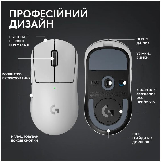 Миша Logitech G Pro X Superlight 2 Lightspeed White (910-006638) (6912725) Київ - фото 4