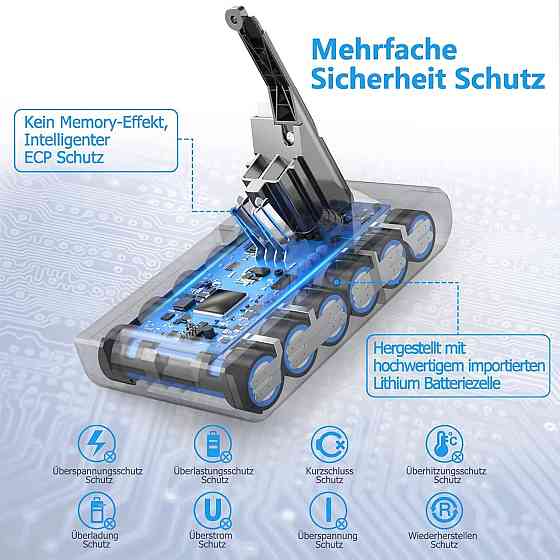 Аккумулятор для пылесоса Dyson V8 с 2 фильтрами 21,6V 6000 mAh сменная батарея для Absolute Animal Fluffy SV10 Киев