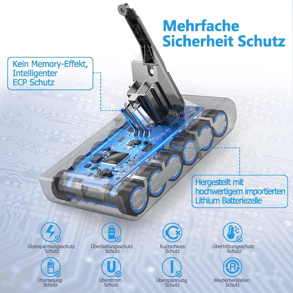 Аккумулятор для пылесоса Dyson V8 с 2 фильтрами 21,6V 6000 mAh сменная батарея для Absolute Animal Fluffy SV10 Киев - изображение 6