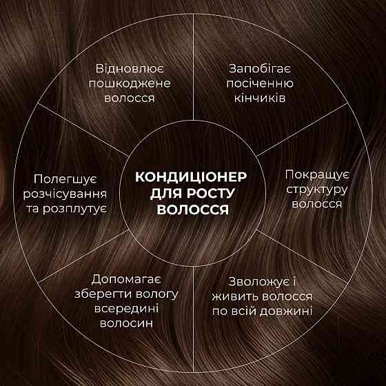 Кондиціонер для росту волосся Hillary Hop Cones & B5 Hair Growth Invigorating, 500 мл Київ