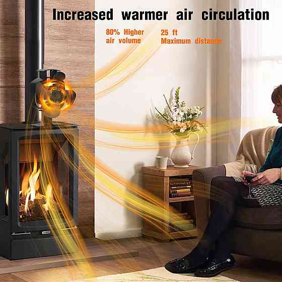 Вентилятор для каміну Vazillio Луцк