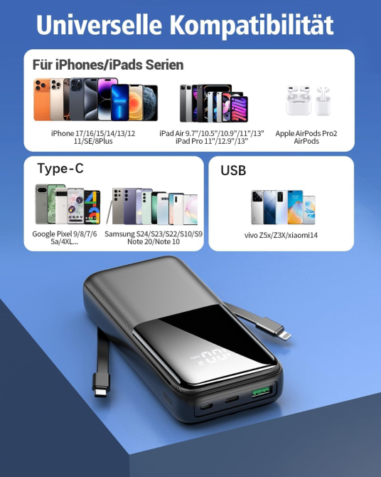 Повербанк CFIAI PB-08 26800 мАч, быстрая зарядка 22.5 Вт PD QC, 2 встроенных кабеля USB-C для iPhone, LCD-дисплей, черный Киев - изображение 7