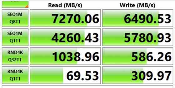 4TB SSD m2 NVMe Inland Performance Plus 3D TLC NAND. Харків