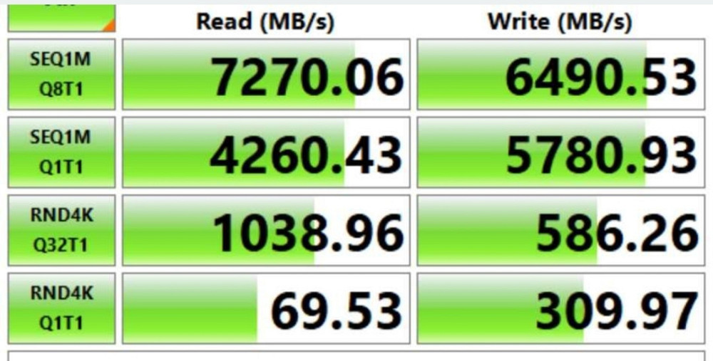 4TB SSD m2 NVMe Inland Performance Plus 3D TLC NAND. Харків - фото 1