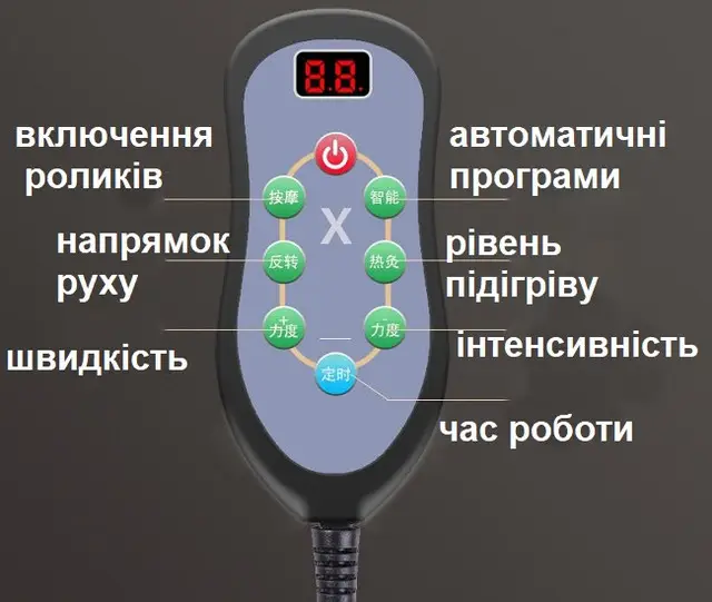 Массажная подушка Shiatsu-168 для шеи, спины, поясницы и тела Винница - изображение 7
