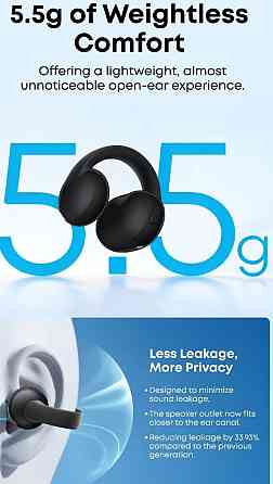 Anker soudcore c50i. Харків