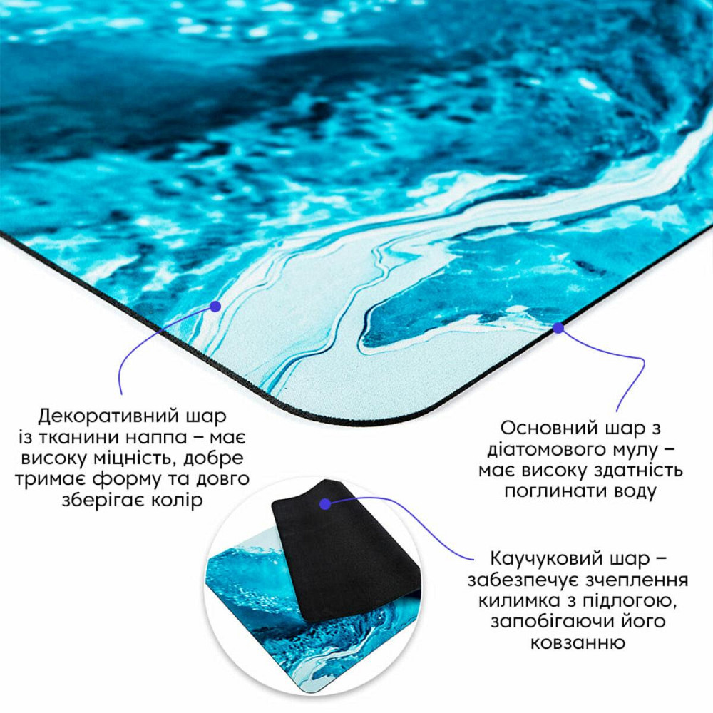 Влагопоглощающий коврик 50х80х3мм SW-00002540 Киев - изображение 2