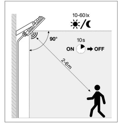 Прожектор LEDVANCE Flood ESSENTIAL SENSOR 30W 840 BK IP65 (4058075768338) Вінниця - фото 3