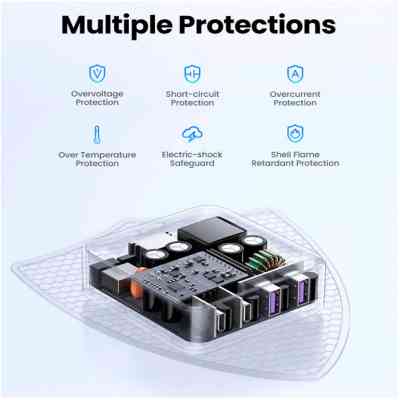 Зарядний пристрій Ugreen 4xUSB 65W (2хUSB-C+2xUSB-A) Gan CD327 (90747) Вінниця