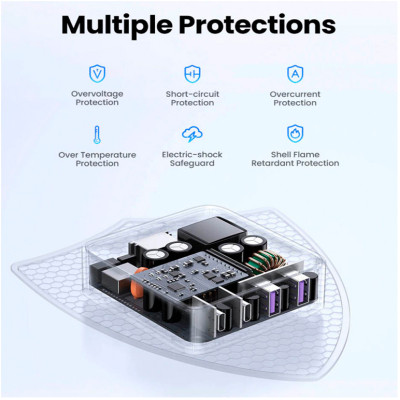 Зарядний пристрій Ugreen 4xUSB 65W (2хUSB-C+2xUSB-A) Gan CD327 (90747) Вінниця - фото 6