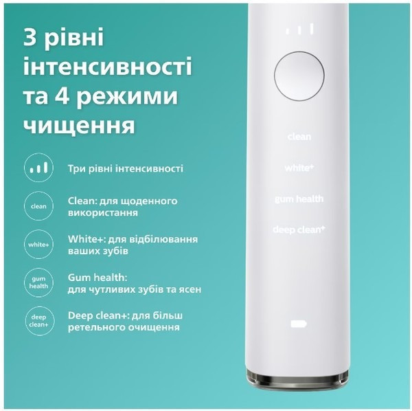 Зубна електрощітка Philips HX9911/19 ( white ) Харків - фото 10