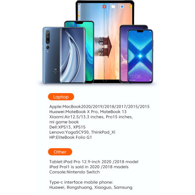 Дата кабель USB-C to USB-C 2.0m 100W blue Essager (EXCTT1-XCA03) Винница - изображение 8