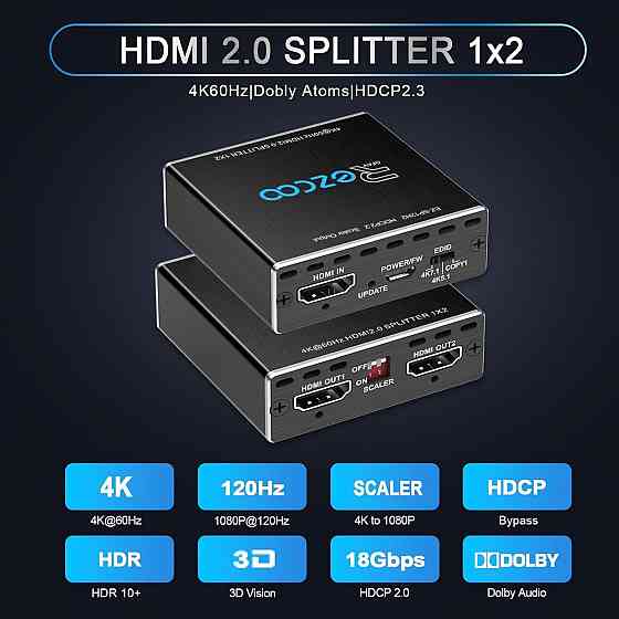 HDMI спліттер 1x2 4K HDR Dolby Vision Atmos HDCP2.2 60Hz 4:4:4 18Gbps з Downscaler та синхронізацією 1080p для Xbox PS5 Roku Київ