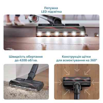 Пылесос Philips XC7055/01 Винница