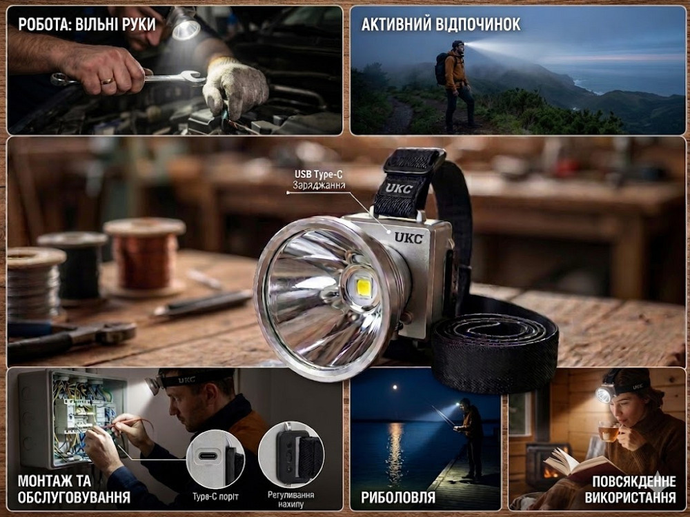 Налобний ліхтар UKC K10 Pro FS LED акумуляторний Type-C, потужний, для роботи та туризму Одеса - фото 2